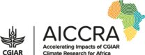 aiccra