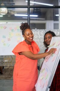 Charting the Path: Why Innovation Readiness is Central to Organisational Growth