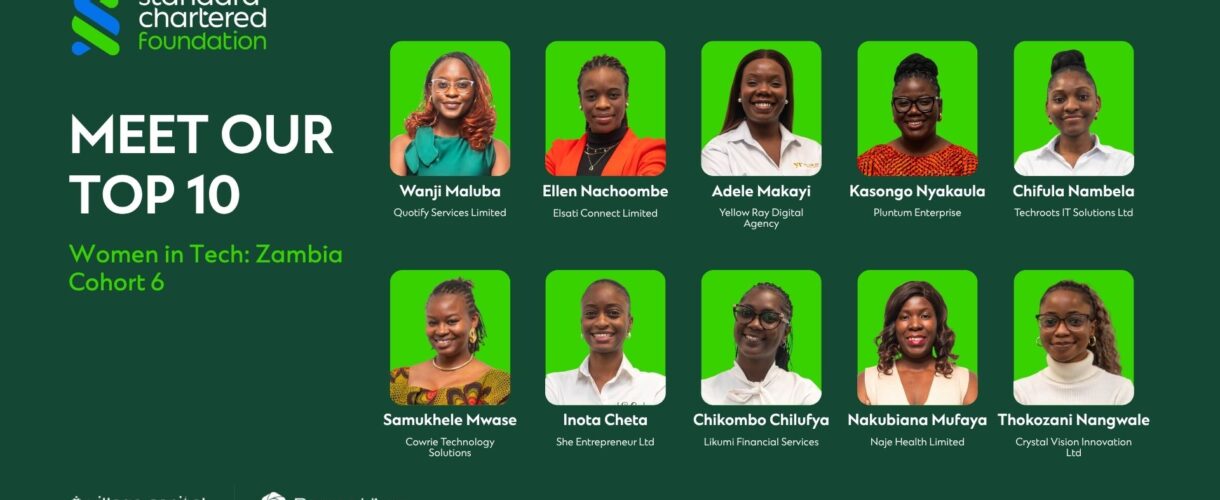 SC WiT Cohort 6 - Top 10