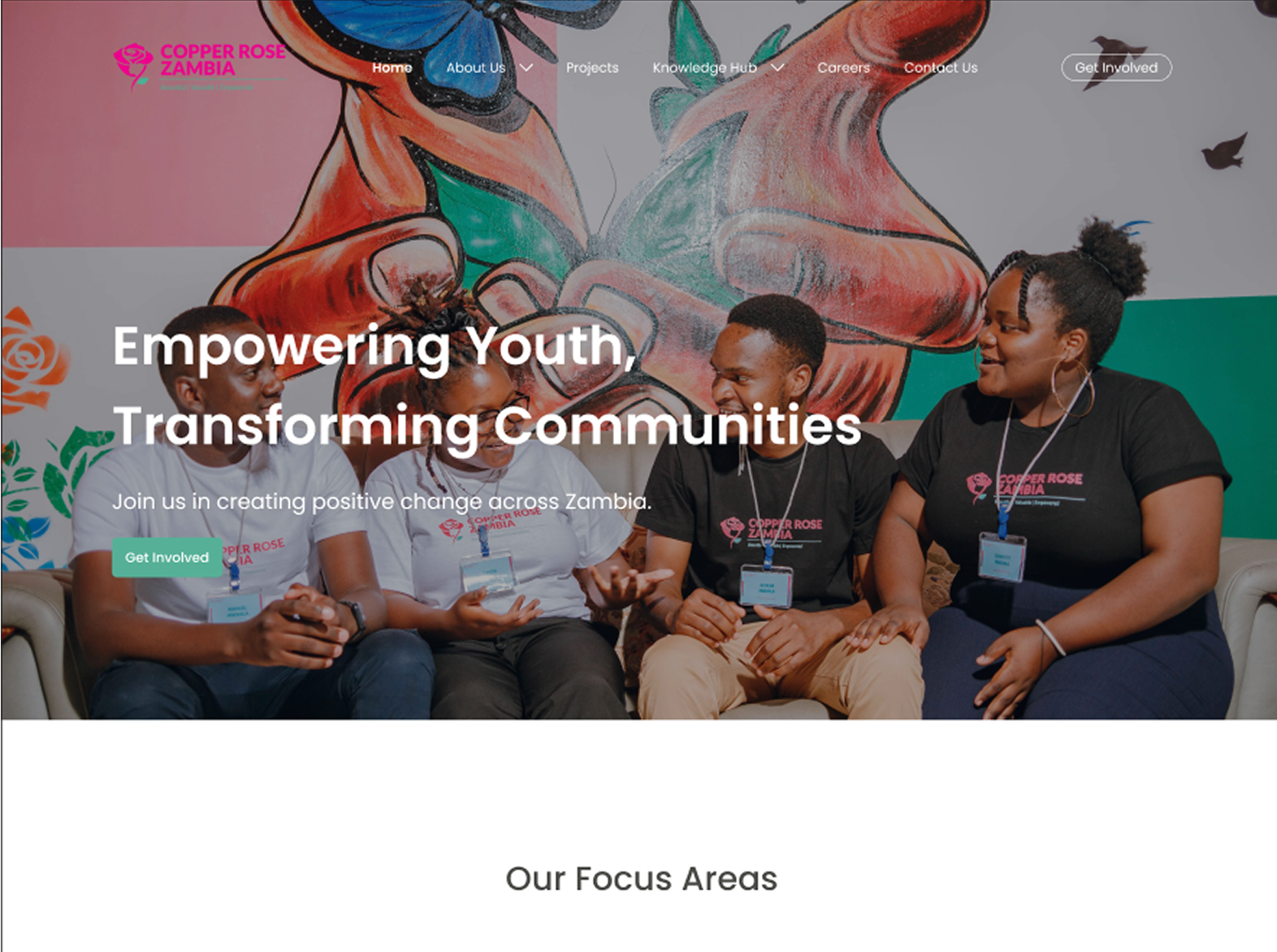 Preview of CopperRose Website